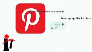 Как сбросить забытый пароль Pinterest &mdash; электронная почта, SMS и 2FA