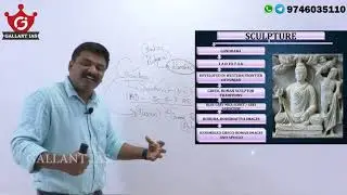 Gandhara,Mathura & Amaravati schools of Art | Prelims 2020 | Art & Culture