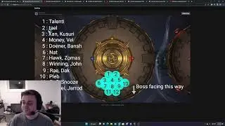 Mythic Raszageth Guide - Vault of the Incarnates