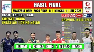 Hasil Lengkap Final Malaysia Open 2026 Hari Ini ~ CHIA/SOH KALAH ~ KOREA & CHINA RAIH 2 GELAR