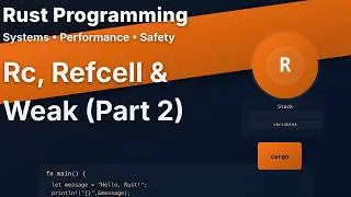 Rc, RefCell and Weak Pointers | Advanced Concepts in Rust | Part 2