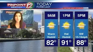 Weather Now: Tuesday, August 11, 2020