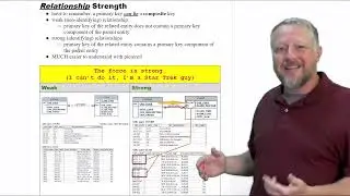 6 - Relationship Strength
