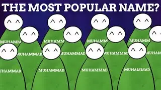 Why Is Muhammad The World's Most Popular Name?