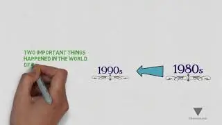 Evolution of the Digital Economy