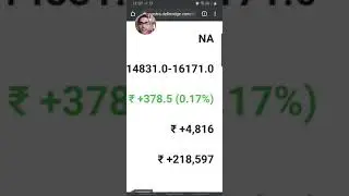 Single Diagonal Calender Ratio Spread Update | June 3 | Tarde update - Option selling