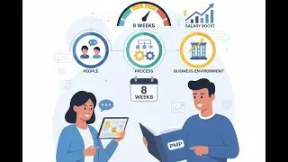 PMP Fast-Track 2025: Get Certified in 8 Weeks & Boost Your Salary