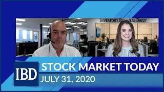 Nasdaq Spurts Higher; Facebook Breaks Out