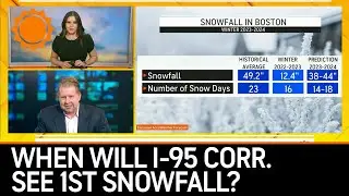 FORECAST: 1st Snow of Season for Boston, Philly, NYC, DC | AccuWeather