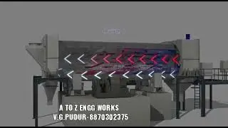 ROTARY DRUM DRYER SYSTEM