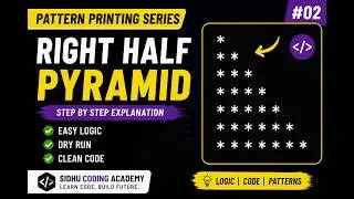Right Half Pyramid Star Pattern in Python | Pattern Printing Tutorial #2 | Python for Beginners