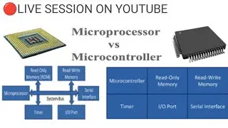 Live 🔴 Microprocessor Handwritten Notes | Complete Overview for Easy Learning ✍️ | Scienceful #live