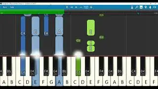 Sarvagnani Keyboard Notes A Major 6/8 Waltz Tempo 72 | Timothy Sharan | சர்வ ஞானி