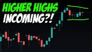SPY QQQ VIX Update