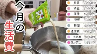 生きるってお金かかるよね。健康でいようとすると尚更