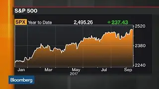 Weeden's Purves Takes a View of Year-End Markets
