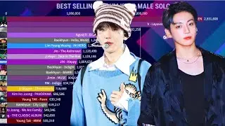 Best Selling Album KPop Male Solo Idol On Circle Chart | March 2025