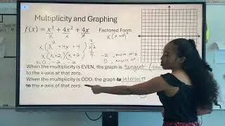 How the Multiplicity of Zeros Affects the Graph: Cross or Don't Cross