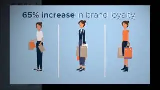 Scent Marketing with Airwaves Scenting!