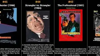Top 100 Crime Movies of the 1980s