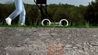 MAL&Aring; Ground Penetrating Radar (GPR) X3M System Animation