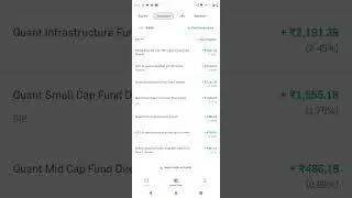 Profit Rs. 11,000 in One Day.💸💵💰🎉🎊
