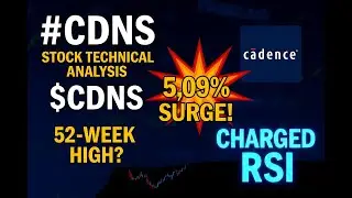 Cadence Design Systems #CDNS $CDNS STOCK TECHNICAL ANALYSIS