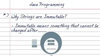Why Strings are Immutable  – Explained with Examples
