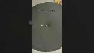 How gravity Works ?