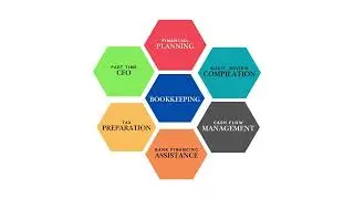 Best Tax Preparation service in New York | very fast and quality service.