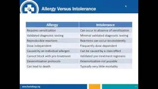 The Diagnosis of Food Allergies and the Role of Oral Food Challenges