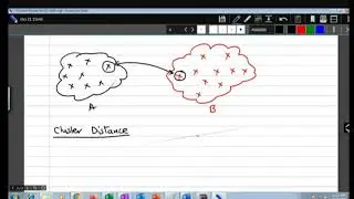 Machine Learning | Unsupervised Learning | Clustering | Hierarchical clustering - Part 01