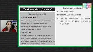 Como calcular a hidratação na diarreia aguda? Parte 1