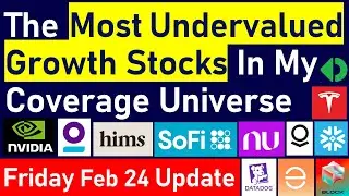 The Most Undervalued Hyper Growth Stocks Right Now (I Rank 28 High Quality Disruptive Growth Stocks)