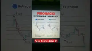 difference between Fibonacci Retracement & Fibonacci Extension 📉💰🎯