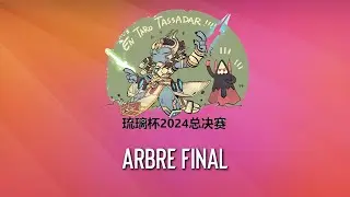 Master's Coliseum 8 - Bracket Day 4