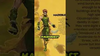 How STRONG was Macroburst?  #theincredibles #incredibles2 #pixar #disney #viral