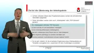 Projektstrukturplanung & Projektablaufplanung, im Projektmanagement