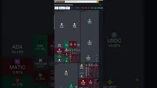 The Daily Crypto Blitz 12/30/2022 01:46pm #bitcoin #crypto #ethereum #blockchain #nft #defi