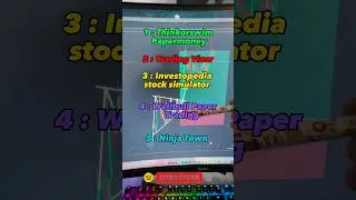 Paper Trading For Beginners | Paper Trading Platforms | Paper Trading