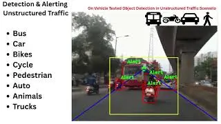 🎥 AI-Based Driver Alert System for Unstructured Traffic Using Video Analysis 🚗🤖