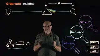 Gigamon Insights: Accelerate Security, Performance, and Compliance with AI-Driven Intelligence