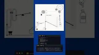 ANIMATED LOGIN PAGE using html css Javascript #coding #programming