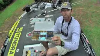 Mike Iconelli on Jig Fishing