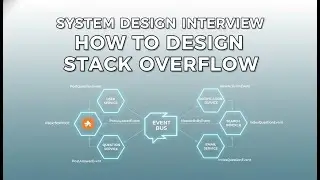 Интервью по системному проектированию: проектируйте на Stack Overflow как профессионал #systemdes...