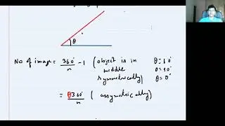 Light NCERT exemplar and NCERT discussion class 8th