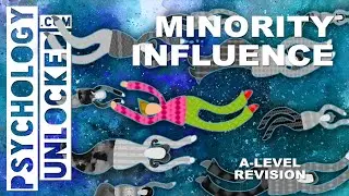 Minority Influence - Social Influence - Psychology A-Level Revision Tool