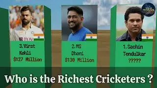Richest Cricketers in the World 2025 || World Top 99 #trending #popular #cricket