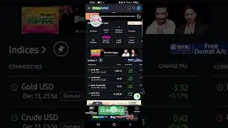 709 Market recape 13 Dec 23 on #moneycontrol app @bhaveshumaj @Psm102