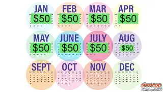 Finance: What is the Difference Between Fixed and Variable Costs?